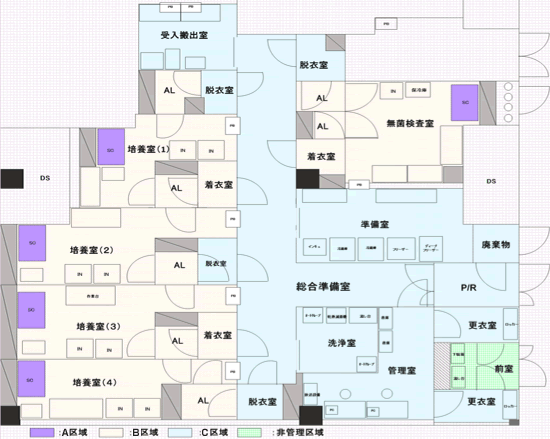 研究室の構造・設備